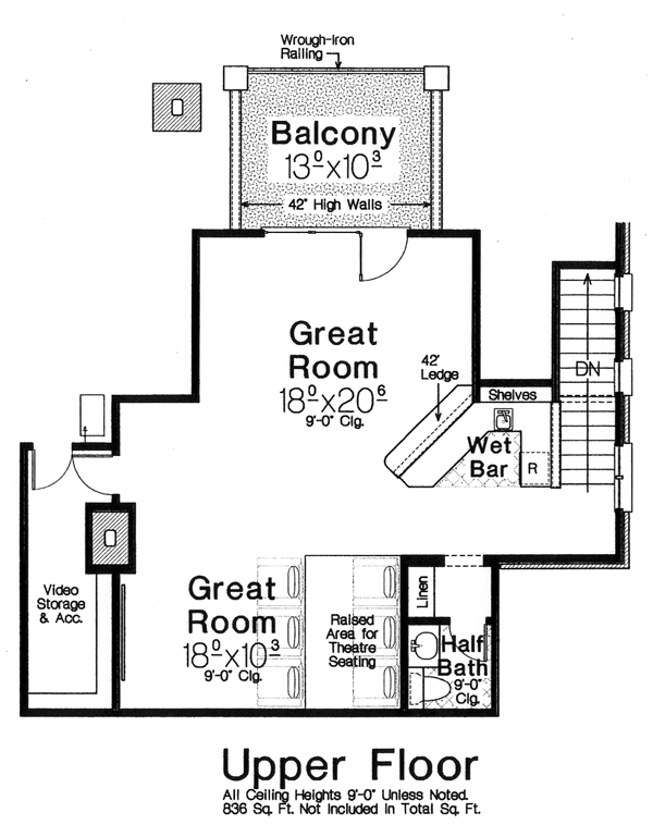 Country European Level Two of Plan 66282