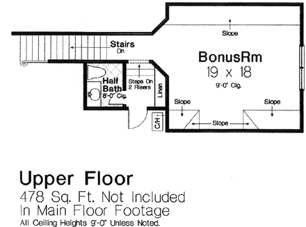 Country Farmhouse Level Two of Plan 66288