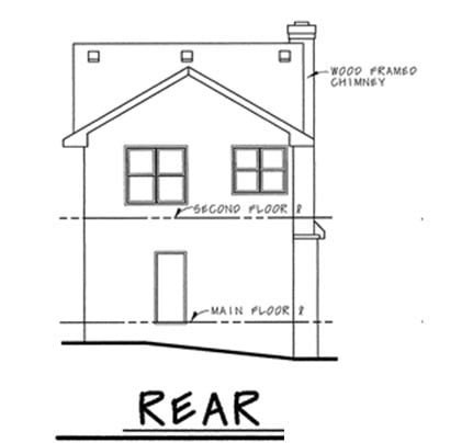 Country European Rear Elevation of Plan 66631