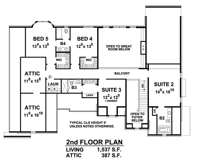 European French Country Level Two of Plan 66740