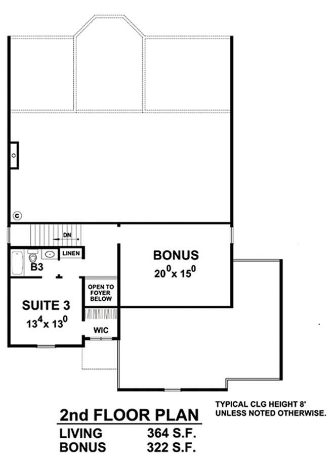 Craftsman Traditional Level Two of Plan 66742