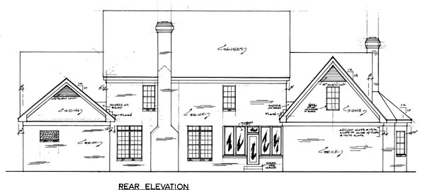 Country Rear Elevation of Plan 67126