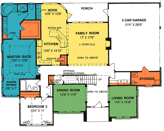 European Southern Level One of Plan 68141