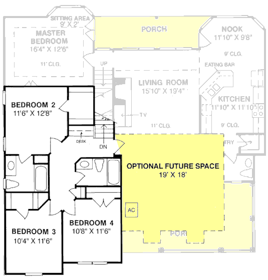 Country Level Two of Plan 68151