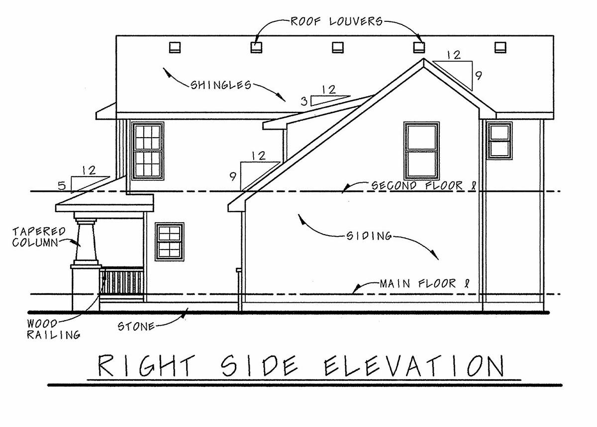 Craftsman Plan with 1568 Sq. Ft., 3 Bedrooms, 3 Bathrooms, 2 Car Garage Picture 2