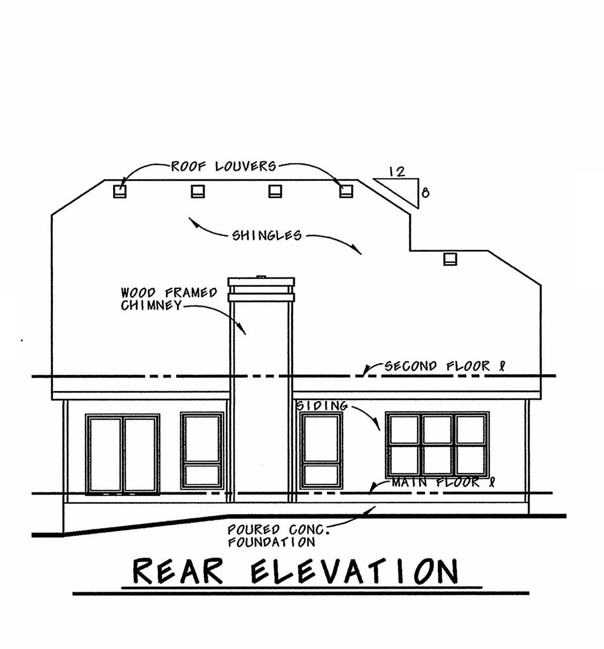 Craftsman Plan with 1699 Sq. Ft., 3 Bedrooms, 3 Bathrooms, 2 Car Garage Rear Elevation
