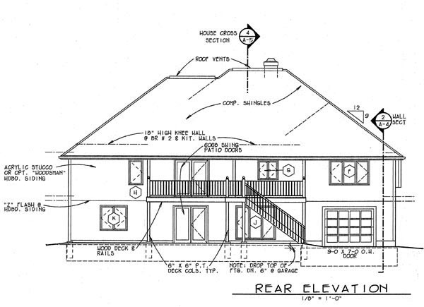 Contemporary Southwest Rear Elevation of Plan 69398