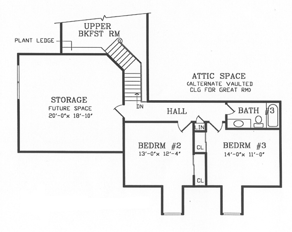 Country Level Two of Plan 69501