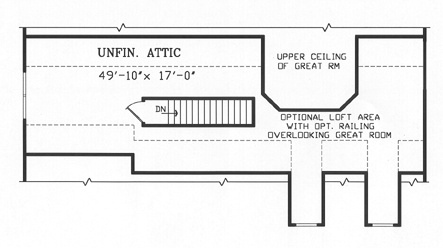 Country Level Two of Plan 69502