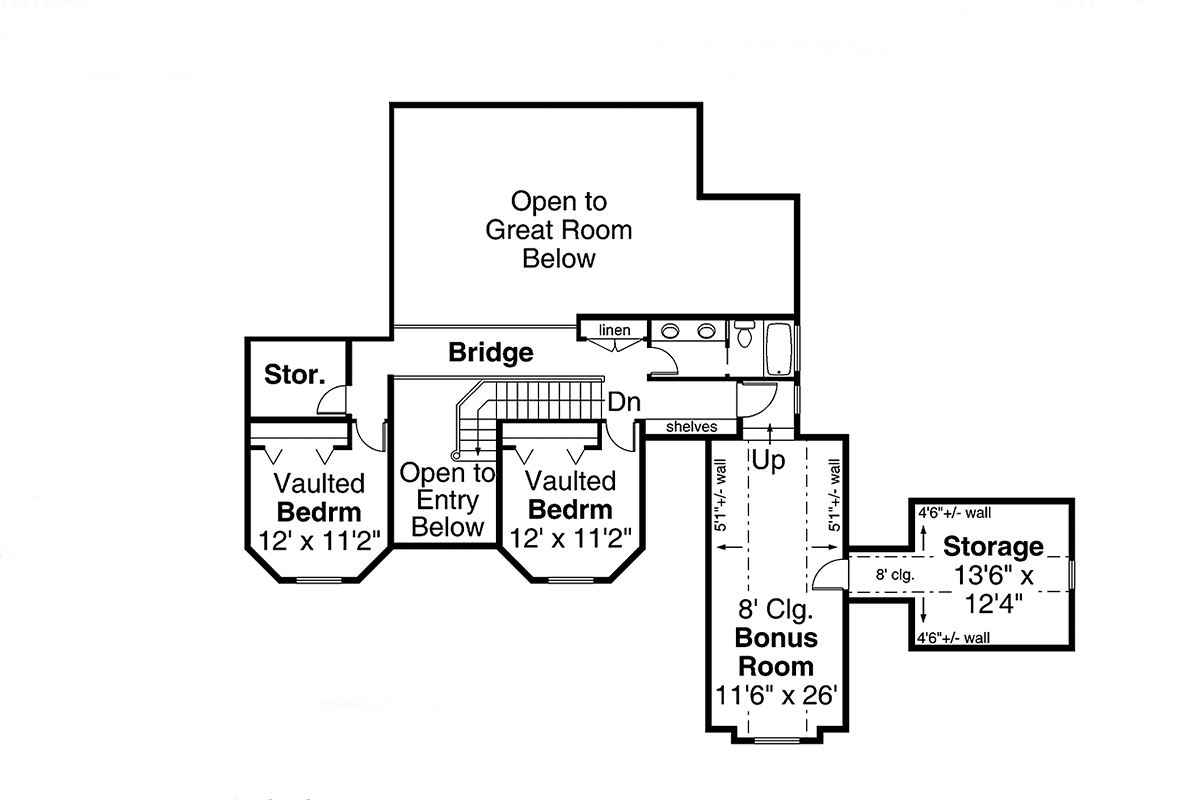 Country Level Two of Plan 69702