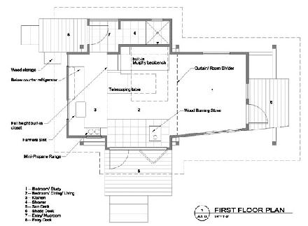 First Level Plan