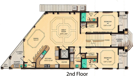 Second Level Plan