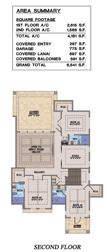 Second Level Plan