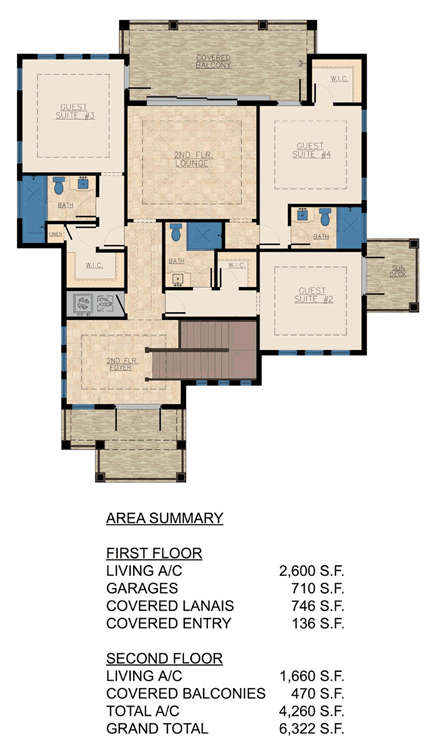 Second Level Plan