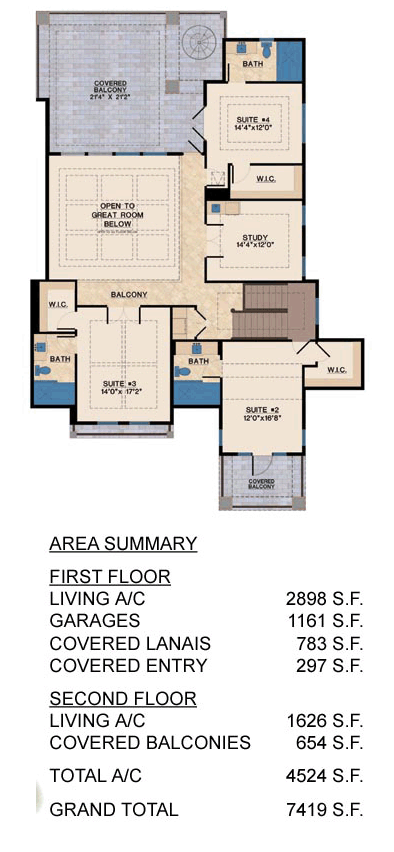 House Plan 71520 Second Level Plan