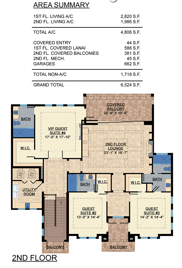 Florida Level Two of Plan 71522