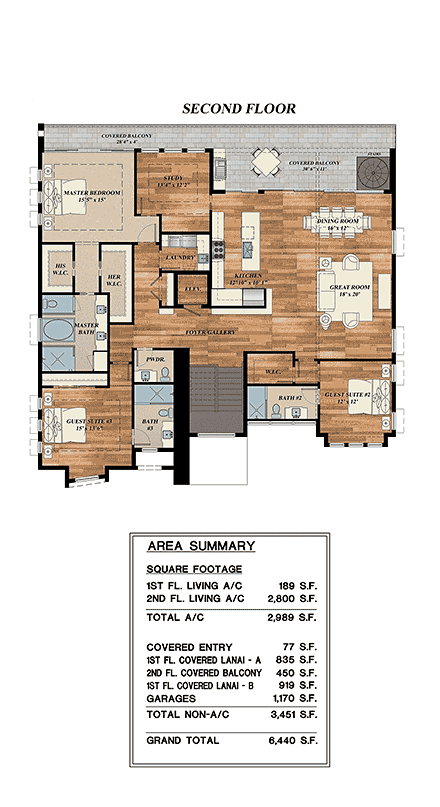 Second Level Plan