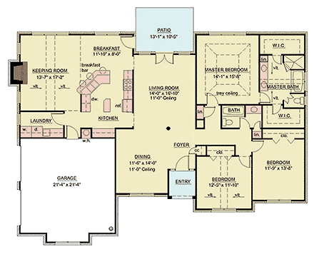 First Level Plan