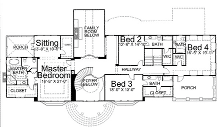 Second Level Plan