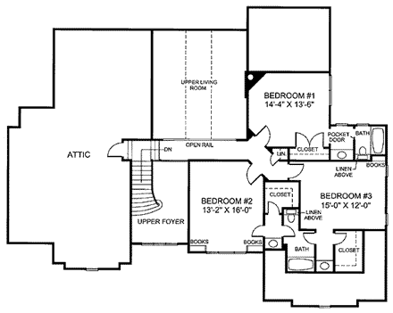 House Plan 72150 Second Level Plan