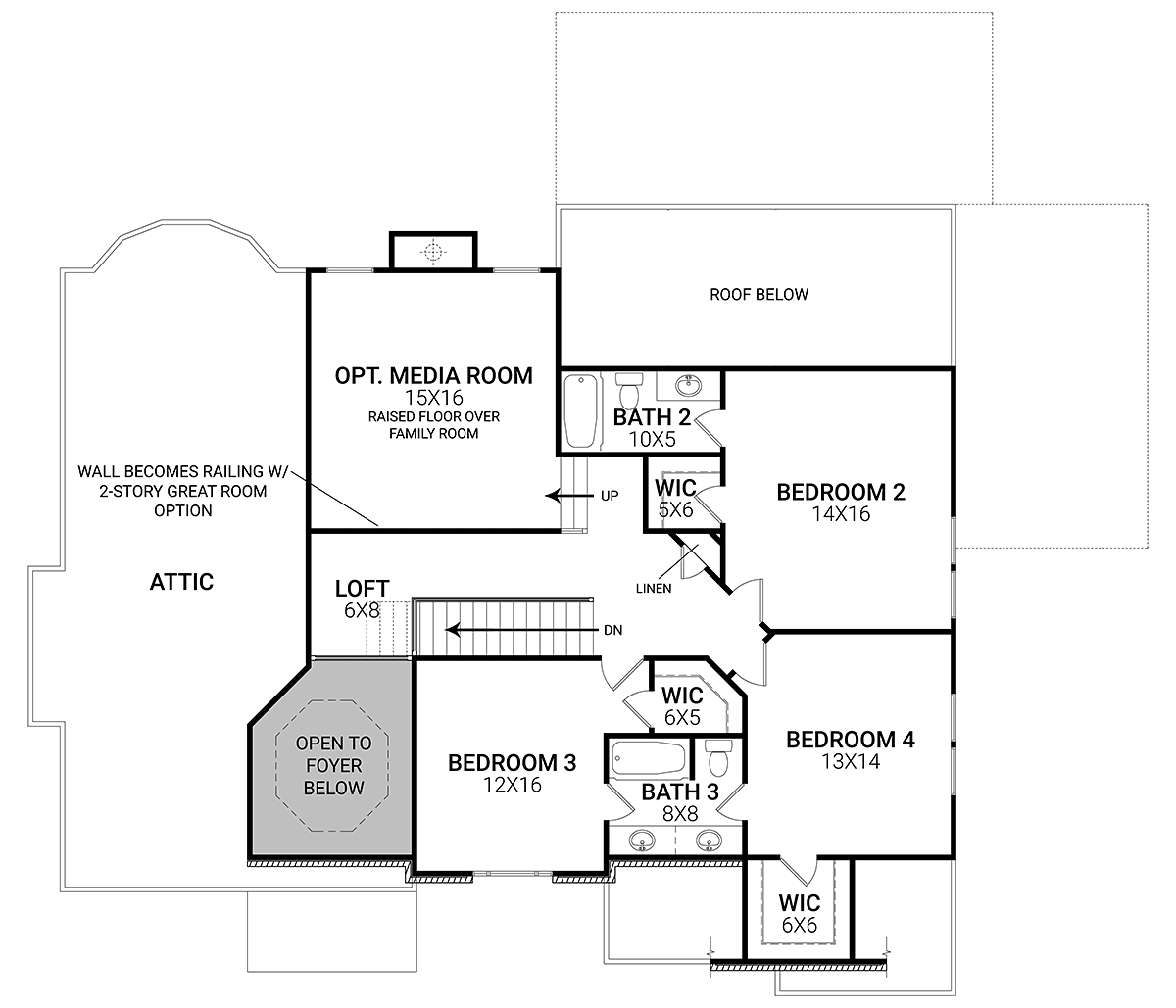 Colonial Craftsman European Southern Level Two of Plan 72244