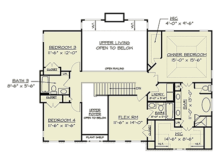 Second Level Plan