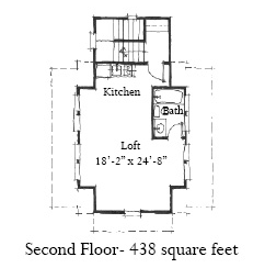 Garage Plan 73766 - 2 Car Garage Apartment Second Level Plan