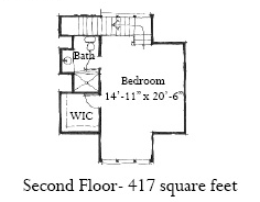 Second Level Plan