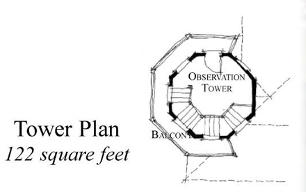 Third Level Plan