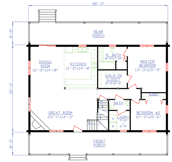 Log Level One of Plan 74100