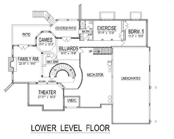 Country Lower Level of Plan 74415