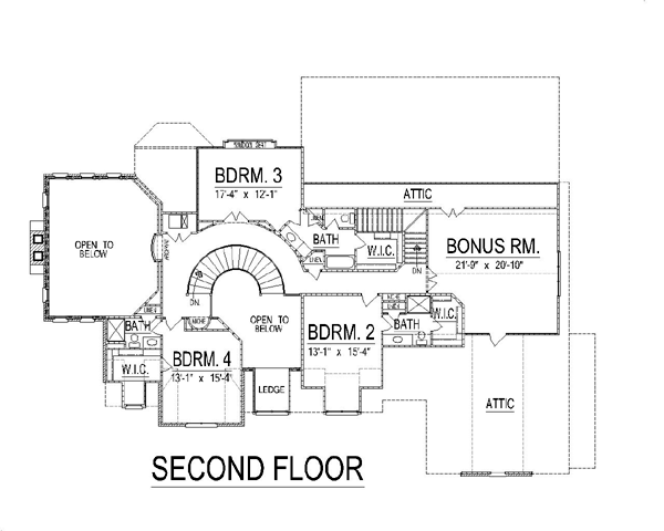 Country Level Two of Plan 74415