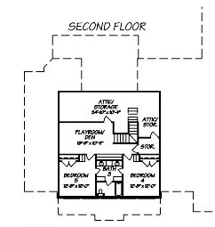 House Plan 74627 Second Level Plan