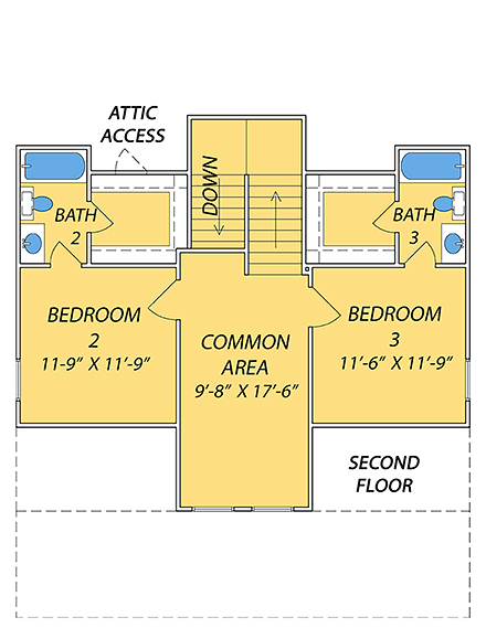 Second Level Plan