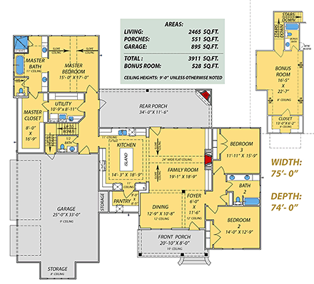 House Plan 74647 First Level Plan