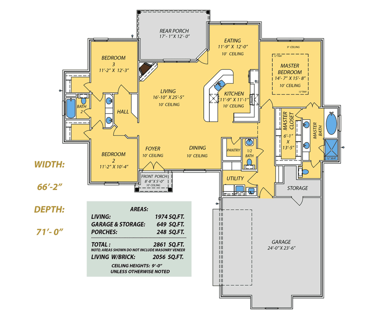 French Country Traditional Level One of Plan 74658