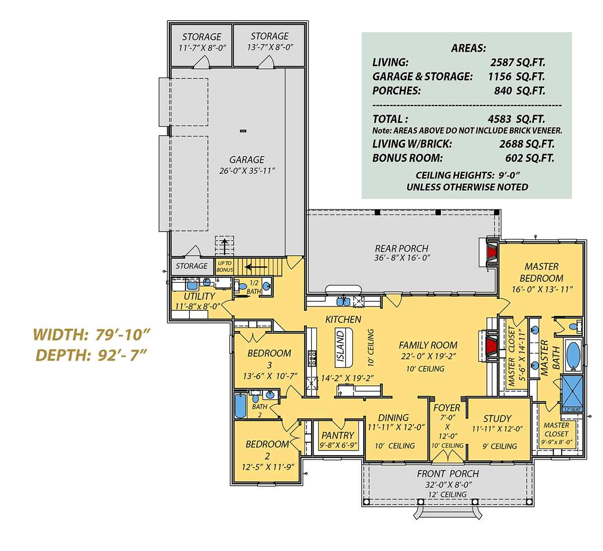 French Country Traditional Level One of Plan 74662