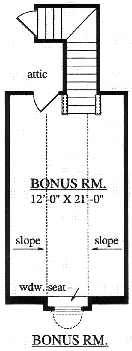 Country Level Two of Plan 75005