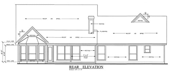 Country Rear Elevation of Plan 75006