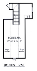 Country Level Two of Plan 75012