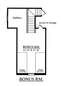 Country Level Two of Plan 75026