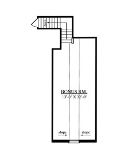 Country Level Two of Plan 75036