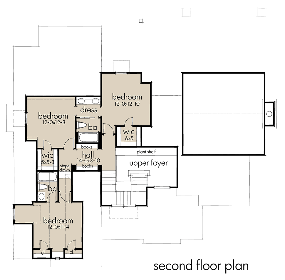 Farmhouse Southern Level Two of Plan 75155