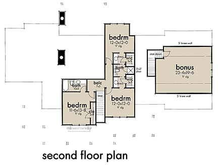 Second Level Plan