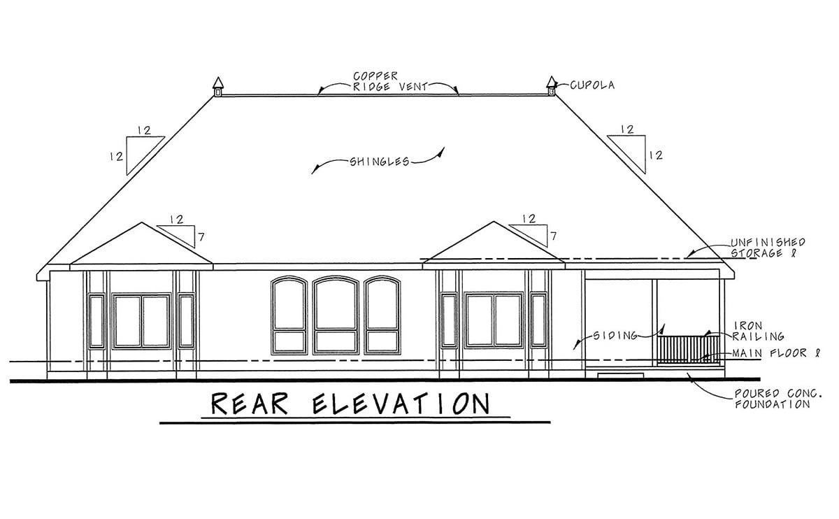 Craftsman French Country Rear Elevation of Plan 75737