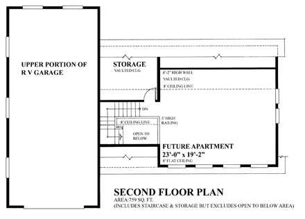 Contemporary, Craftsman 3 Car Garage Apartment Plan 76023, RV Storage Second Level Plan