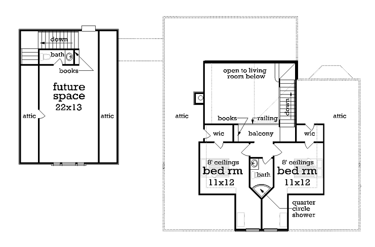 Cottage Country Craftsman Southern Level Two of Plan 76917