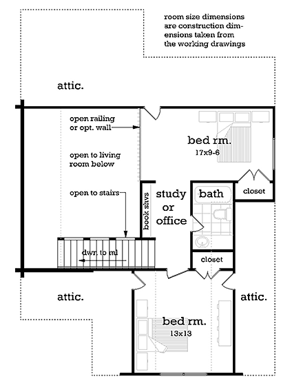 Second Level Plan