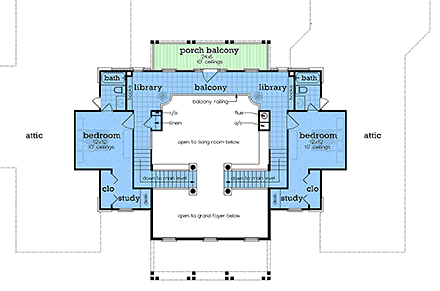 Second Level Plan