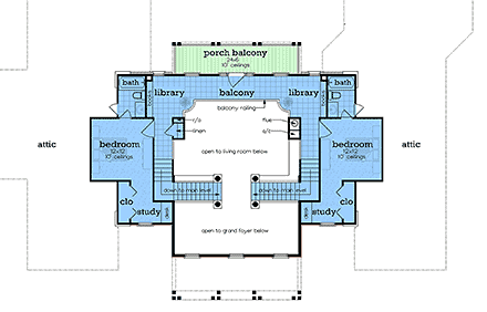 Second Level Plan